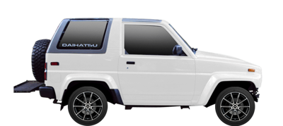 Daihatsu Rocky Tyre Reviews