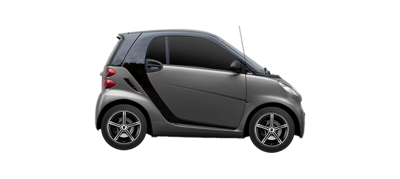 Smart fortwo Tyre Reviews
