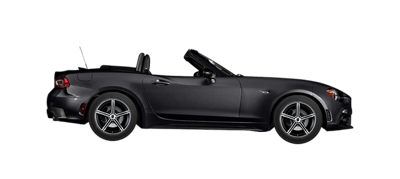 Abarth 124 Spider Tyre Reviews